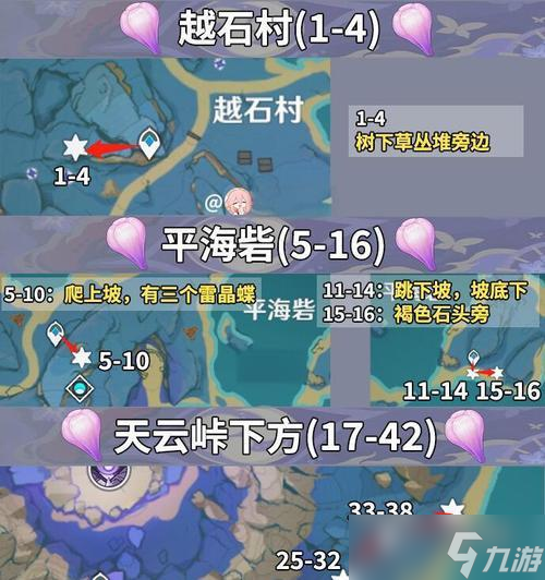 原神震雷连山密宫秘境攻略(震雷连山密宫怎么过)