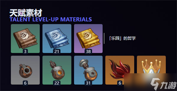 原神爱诺培养材料汇总介绍(原神艾诺尔搭配)