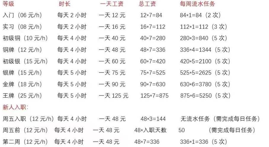 点点开黑 点点开黑