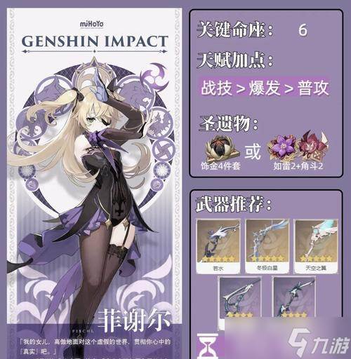原神菲谢尔圣遗物套装全面解析
