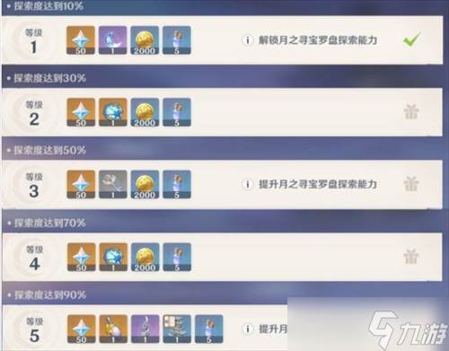 原神挪德卡莱共建聚所任务解锁指南