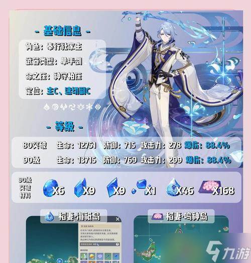 原神神里永冻队——输出手法详解