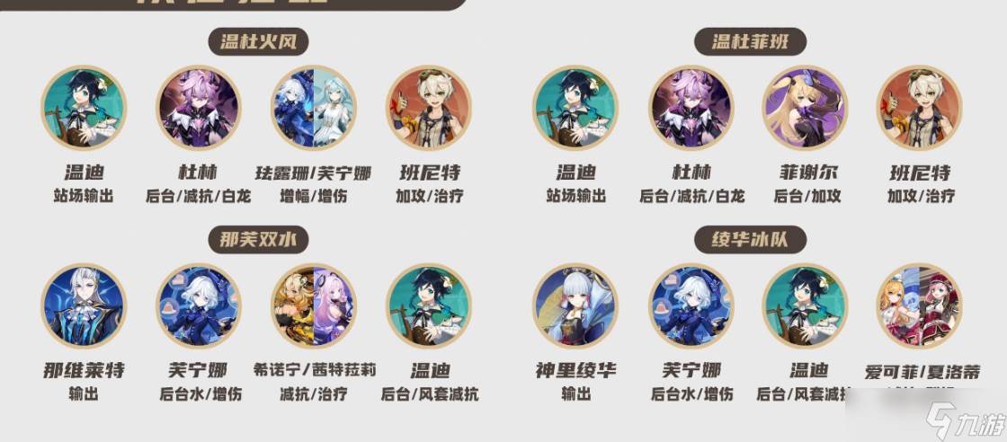 原神新版温迪培养攻略大全