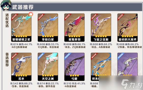 原神新版温迪培养攻略大全