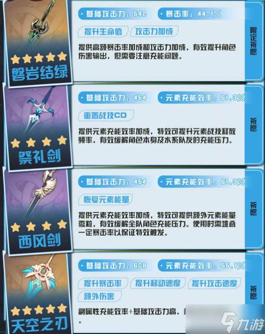 原神行秋角色养成全攻略