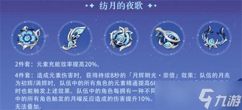 原神6.0版本新圣遗物详解