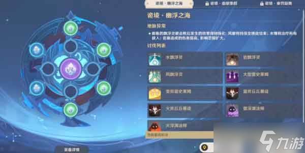 原神诡境幽浮之海凹分阵容推荐