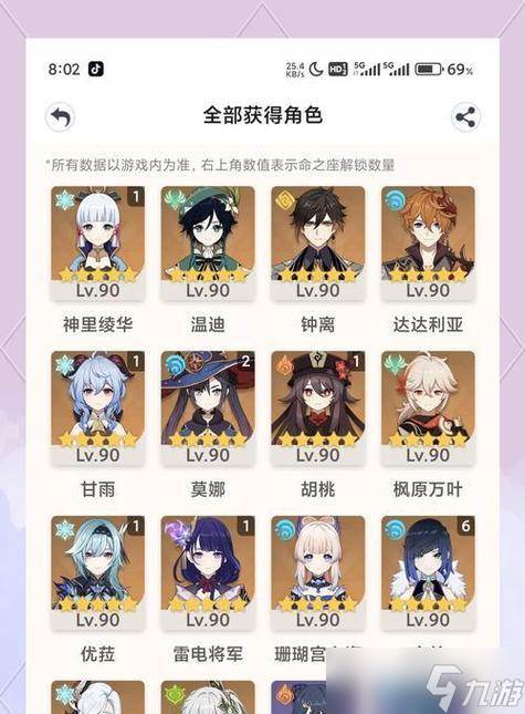 原神深渊阵容大揭秘