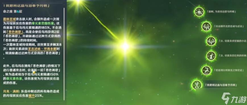 原神菈乌玛命座怎么样