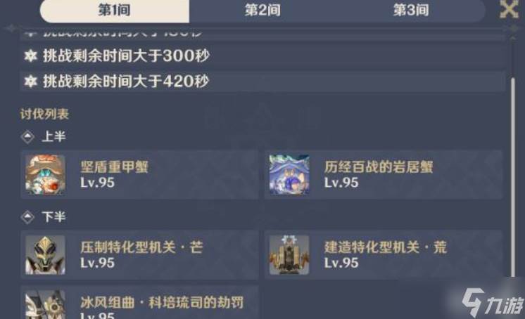 原神十一月深渊十二层打法