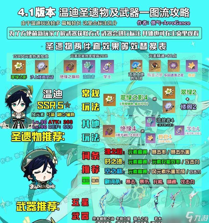 温迪up池概率与保底解析