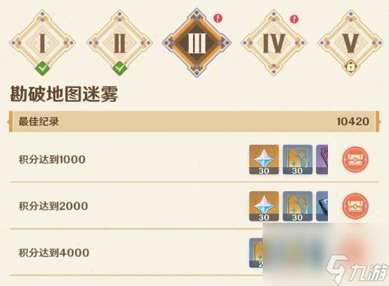 原神参究故墟稳健知行安全接敌实训第3关打法