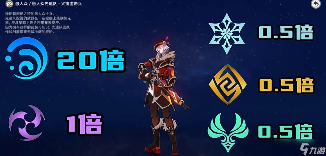 《原神》手游愚人众火铳盾破盾全攻略