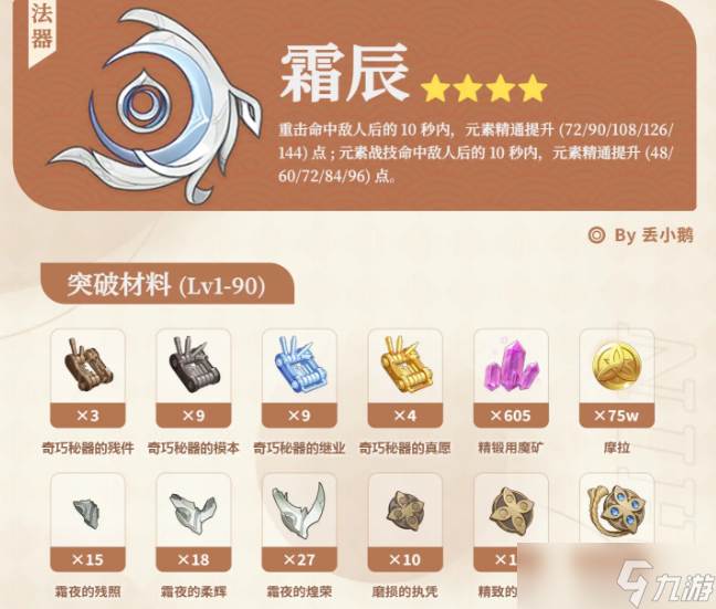 原神霜辰武器介绍，霜辰突破材料介绍