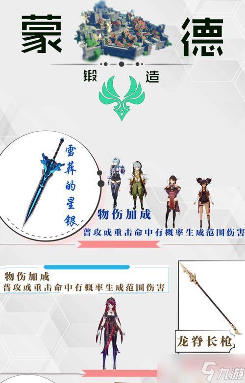 原神12版本，忍冬之果龙脊之枪值得锻造吗