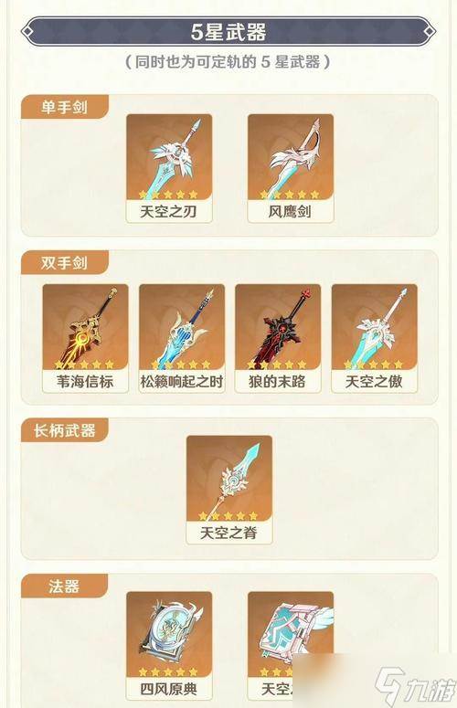 《原神新手池和标准池共享保底，怎样更好地获取角色》