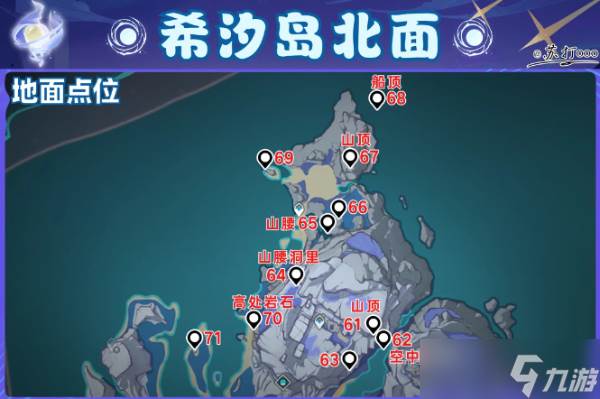 原神6.0挪德卡莱112个月神瞳全点位收集