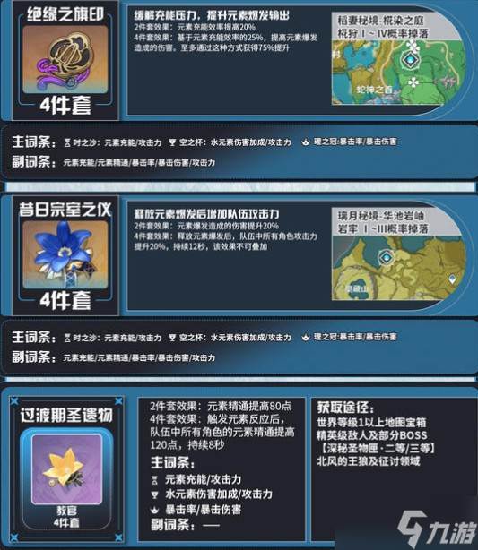 原神行秋角色养成全攻略