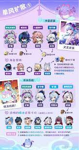 原神月感电阵容怎么搭配