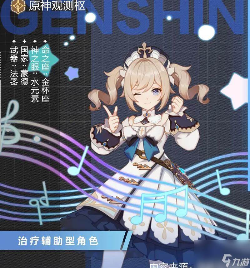 揭秘《原神》游戏芭芭拉圣遗物属性