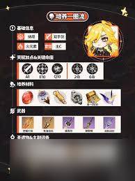 原神5.7玛薇卡怎么配队