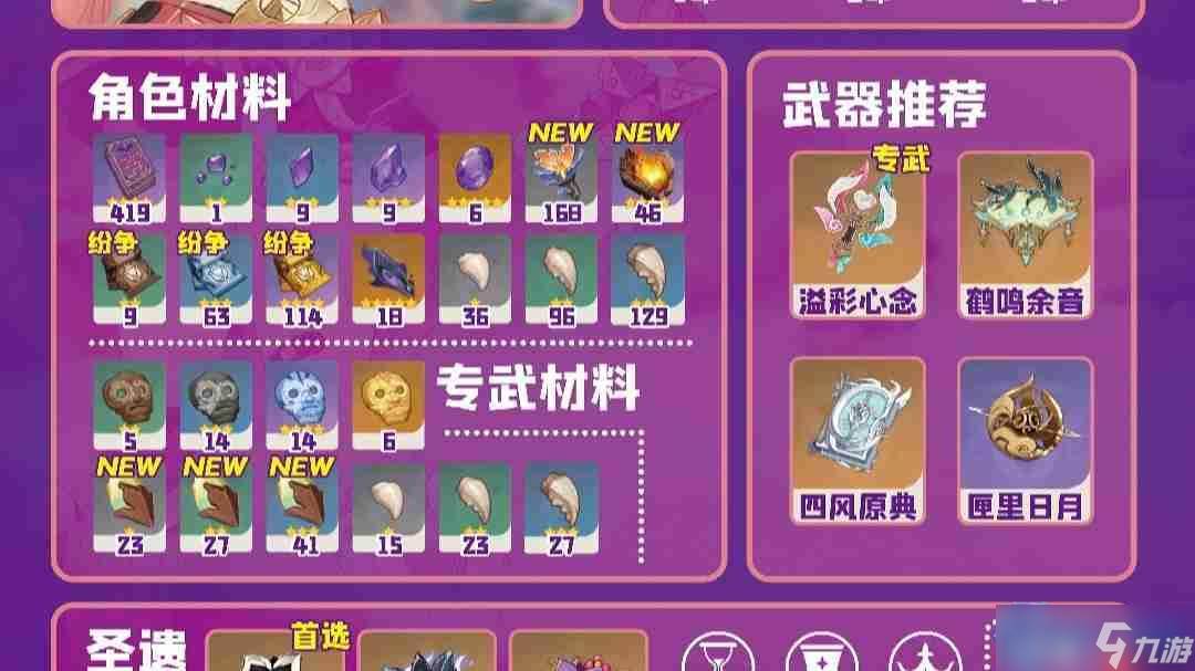 原神瓦雷莎终极养成攻略