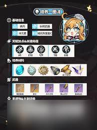 原神爱可菲技能怎么用