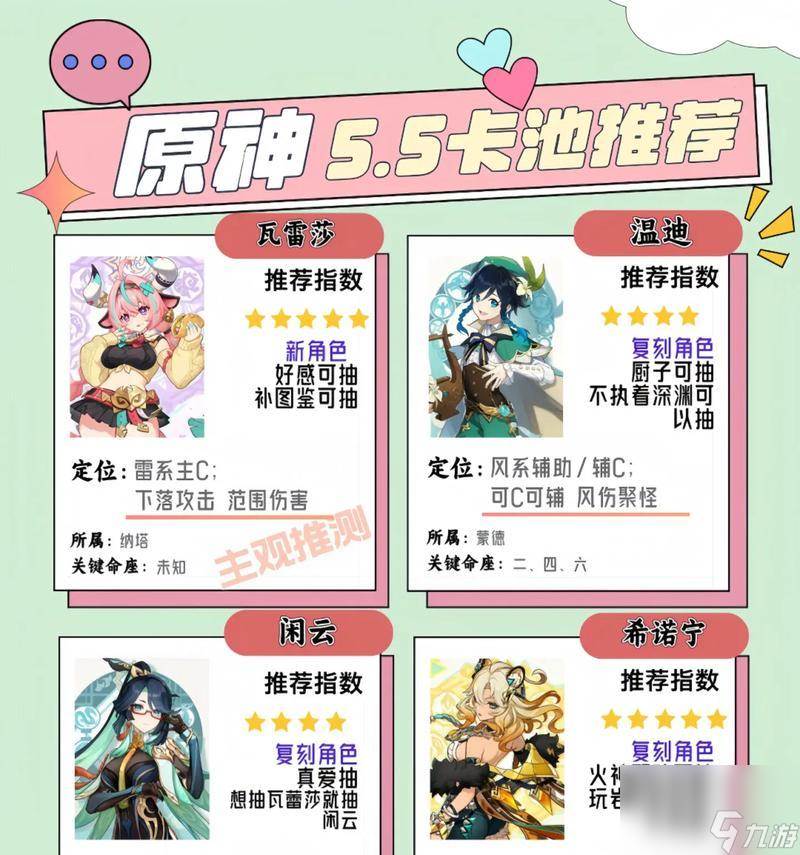 原神25卡池抽取建议