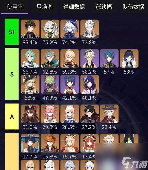 原神钟离怎么配队