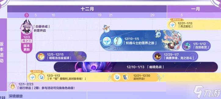 原神月之三版本推荐