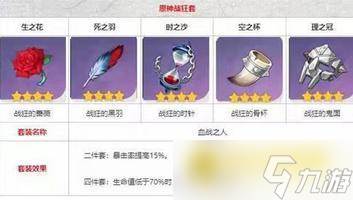 原神申鹤圣遗物怎么选择