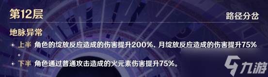 原神6.1深渊攻略