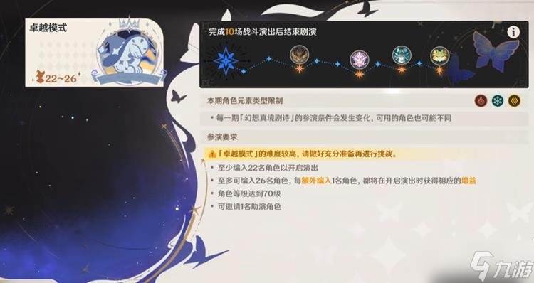 原神5.3幻想真境剧诗打法