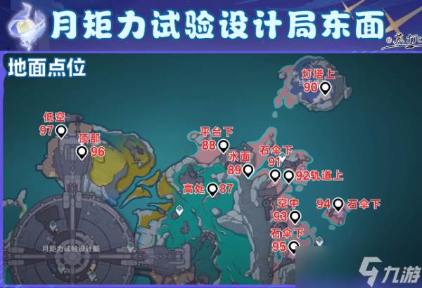 原神6.0挪德卡莱112个月神瞳全点位收集