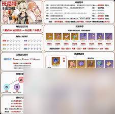 原神5.8版班尼特圣遗物怎么选择