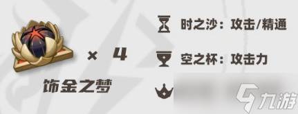 原神菲林斯圣遗物怎么搭配-菲林斯圣遗物搭配及词条推荐