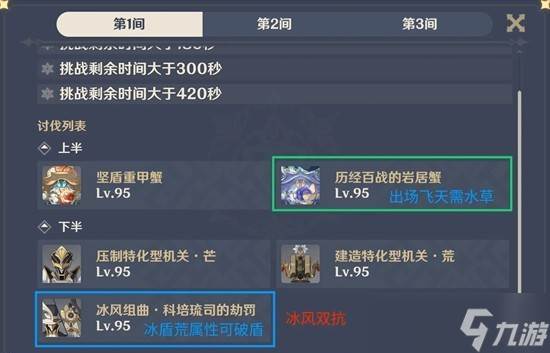 原神十一月深渊配队详细攻略