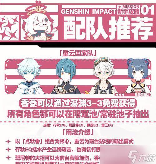 《原神手游》新手攻略——打造强力阵容的技巧