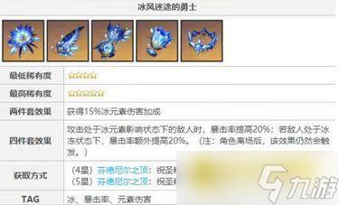 原神申鹤圣遗物怎么选择