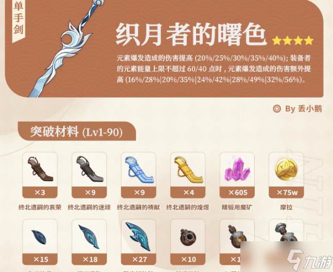 原神织月者的曙色武器介绍，织月者的曙色突破材料介绍