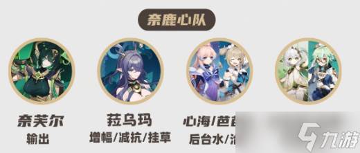 原神奈芙尔怎么配队-奈芙尔阵容搭配思路