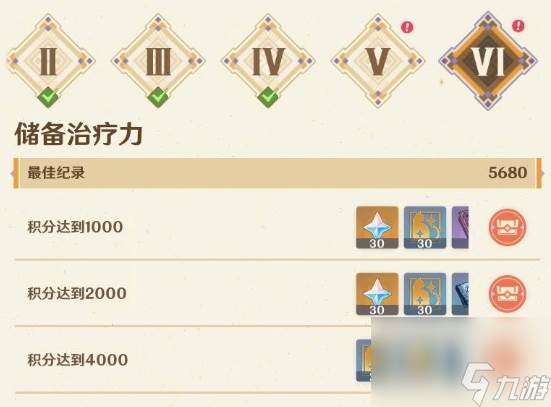 原神参究故墟稳健知行安全接敌实训第6关打法