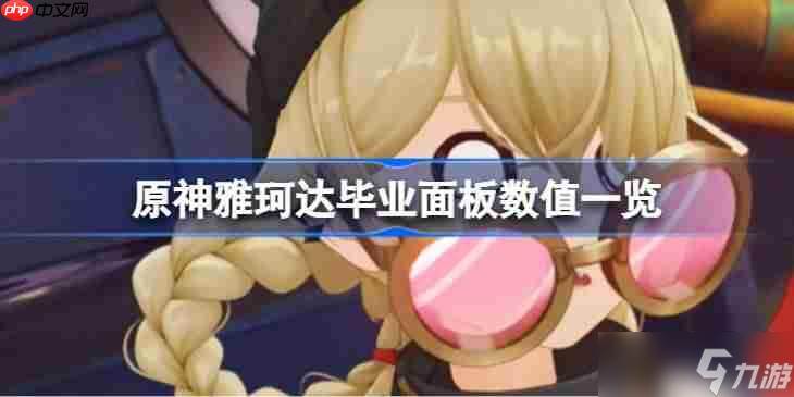 原神雅珂达毕业面板数值介绍-原神雅珂达毕业面板数值是多少