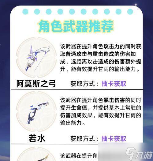 《原神》抽阿贝多和甘雨指南,谁更值得入手