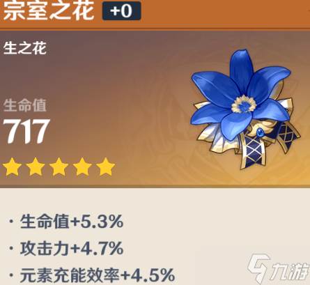 原神靖世九柱怎么开启,激活条件及完成步骤推荐