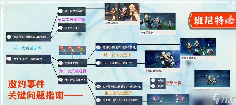 原神班尼特邀约解密