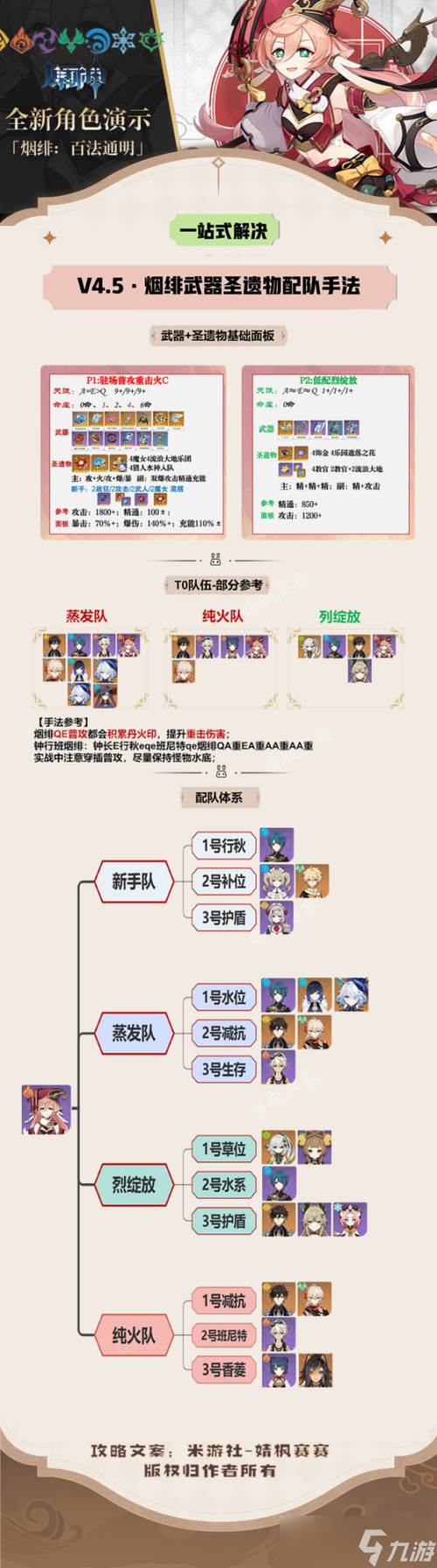 是否有特定队伍搭配适用于原神特瓦林主线