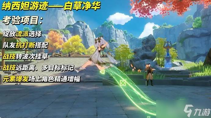 原神纳西妲绘想游迹挑战攻略