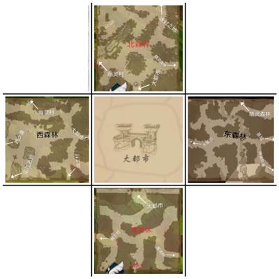 常见疑惑点配图2