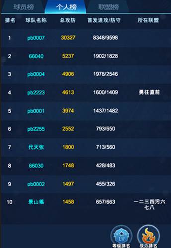 王者nba无限金币版游戏截图5